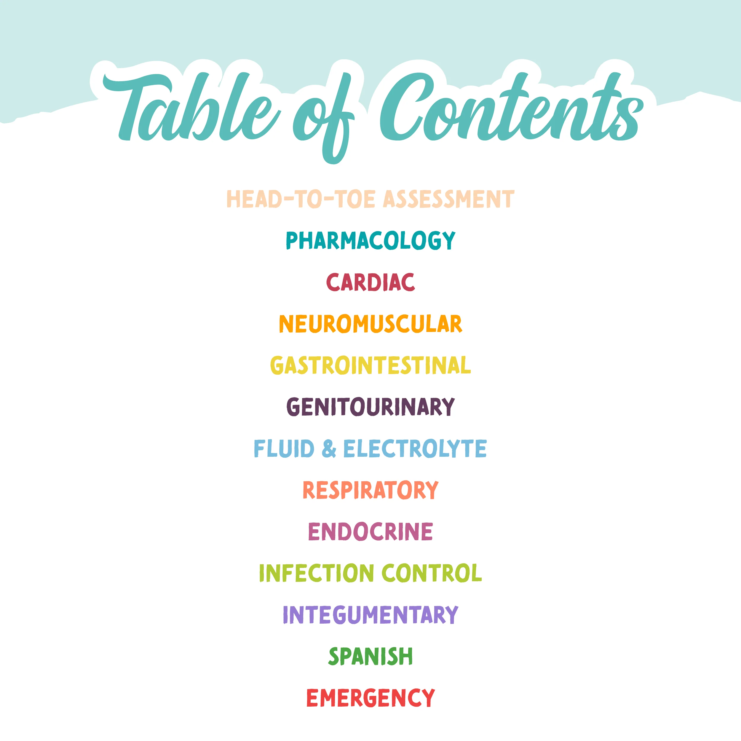 Clinical Pocket Guide - Image 13
