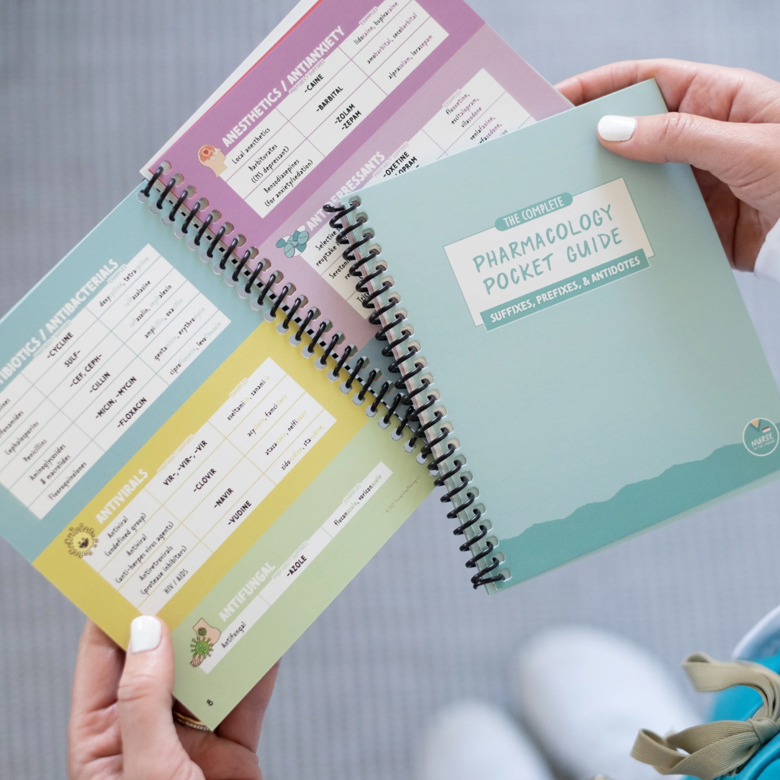 Pharmacology Pocket Guide - Image 4