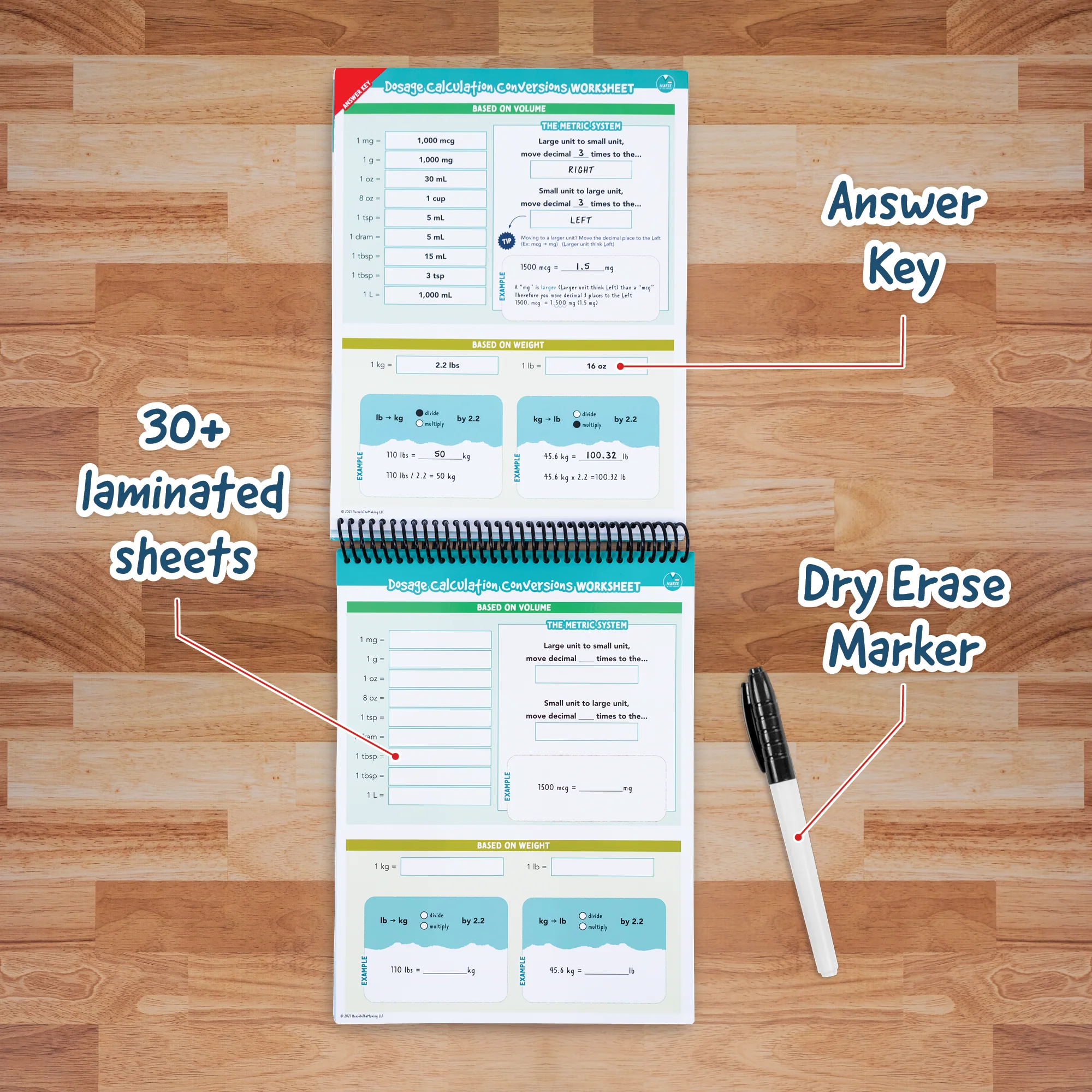 Laminated Study Templates - Image 5