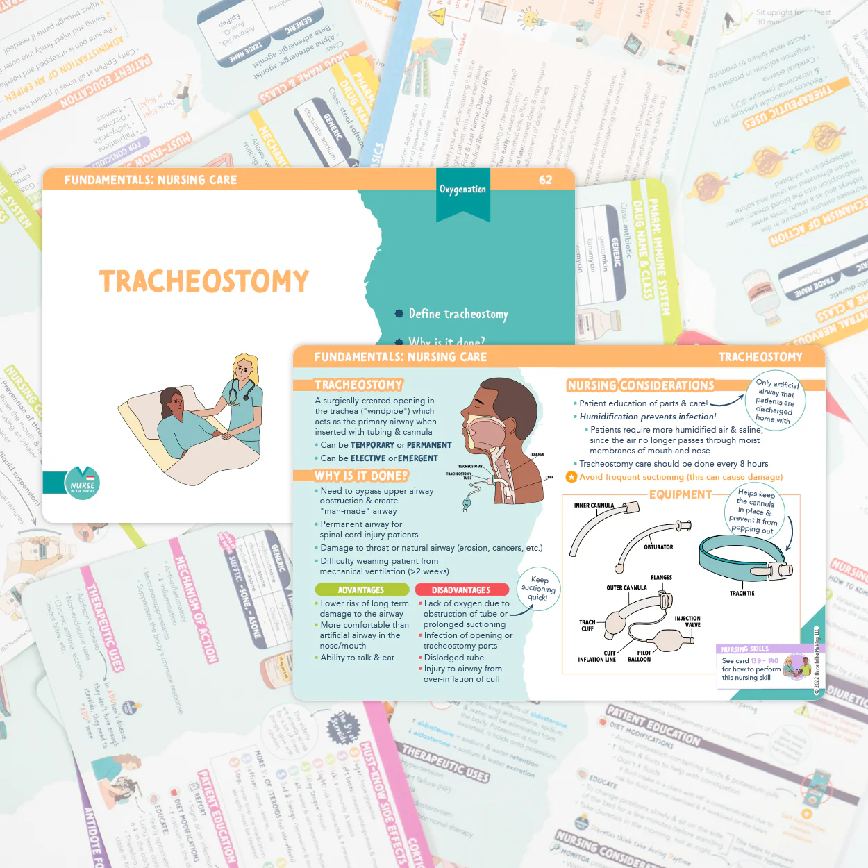 Fundamentals Flashcards - Image 3