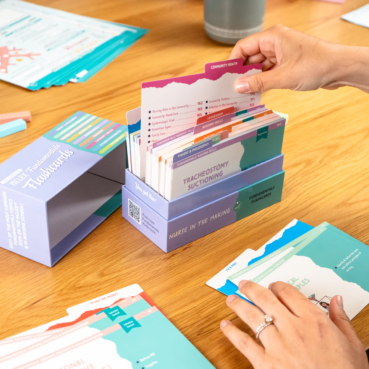 Fundamentals Flashcards - Image 5