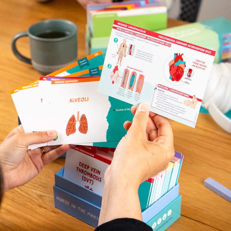 Med Surg Flashcards - Image 4