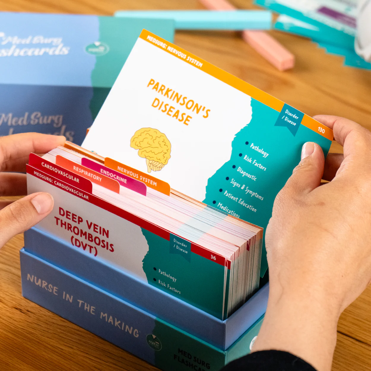 Med Surg Flashcards - Image 5