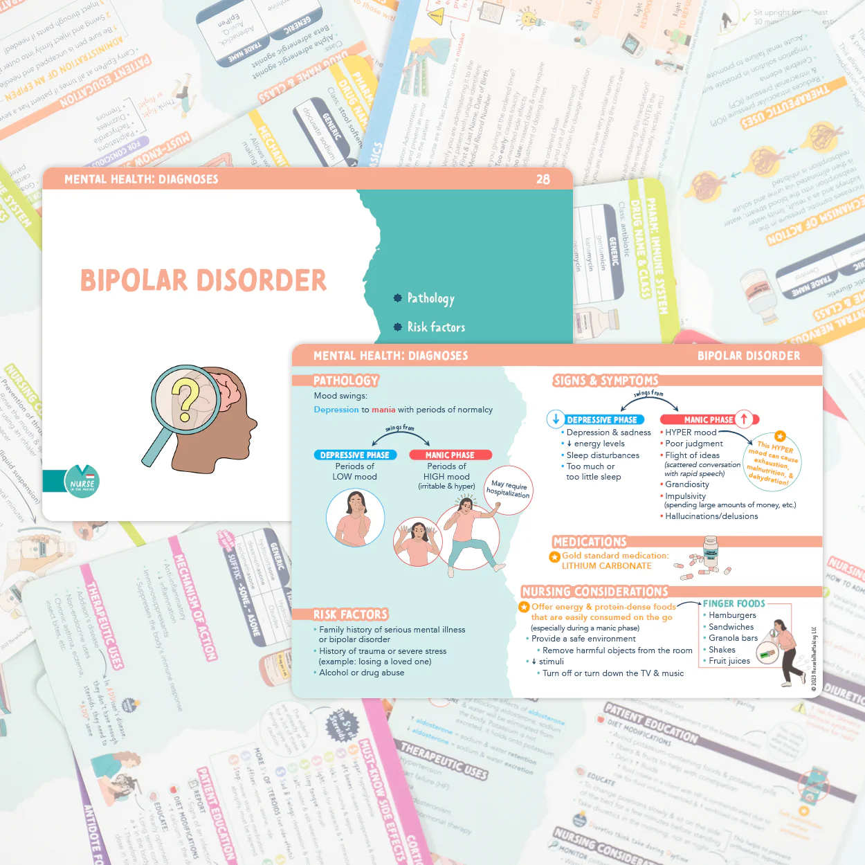 Mental Health Flashcards - Image 3