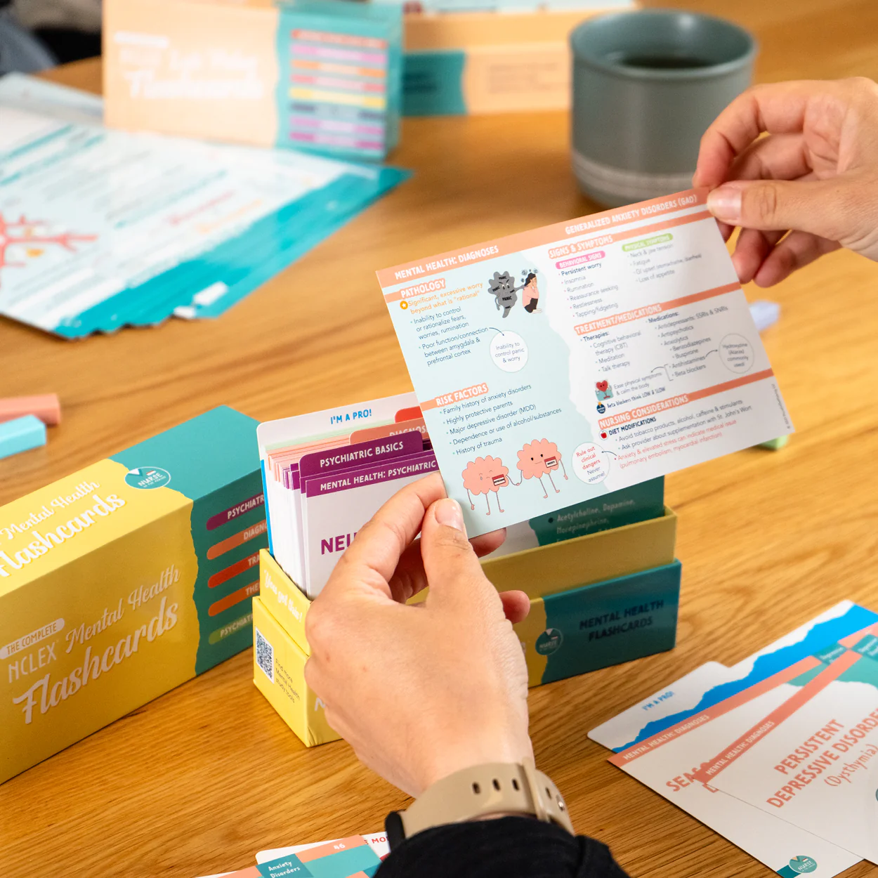 Mental Health Flashcards - Image 4