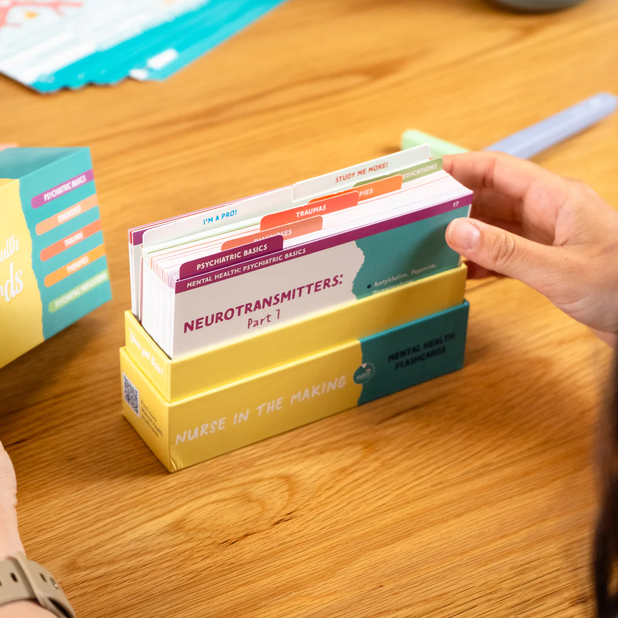 Mental Health Flashcards - Image 5