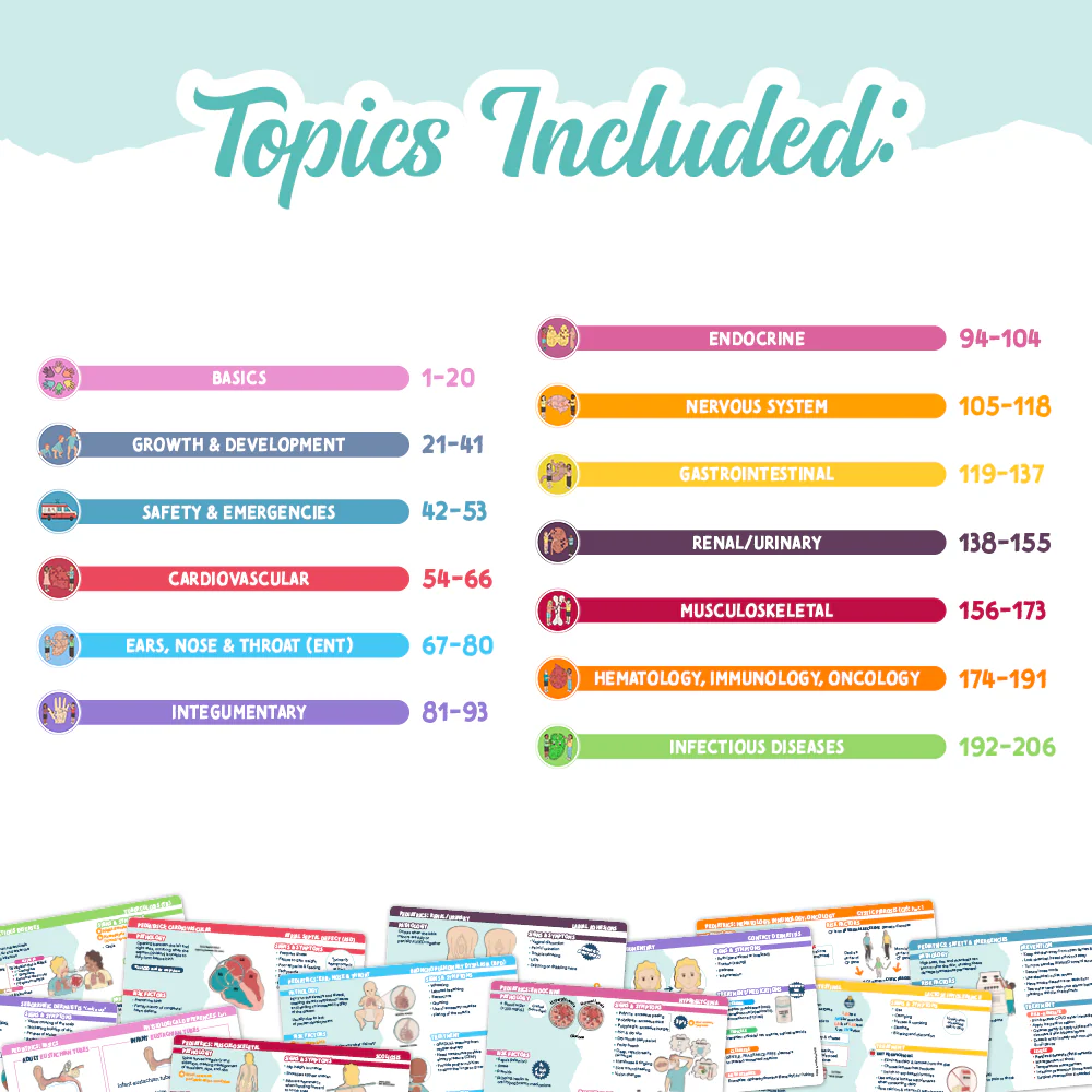 Pediatrics Flashcards - Image 6