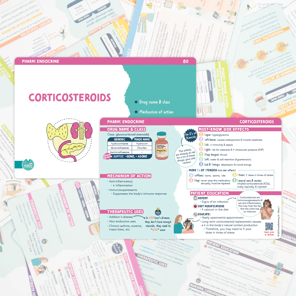 Pharmacology Flashcards - Image 3