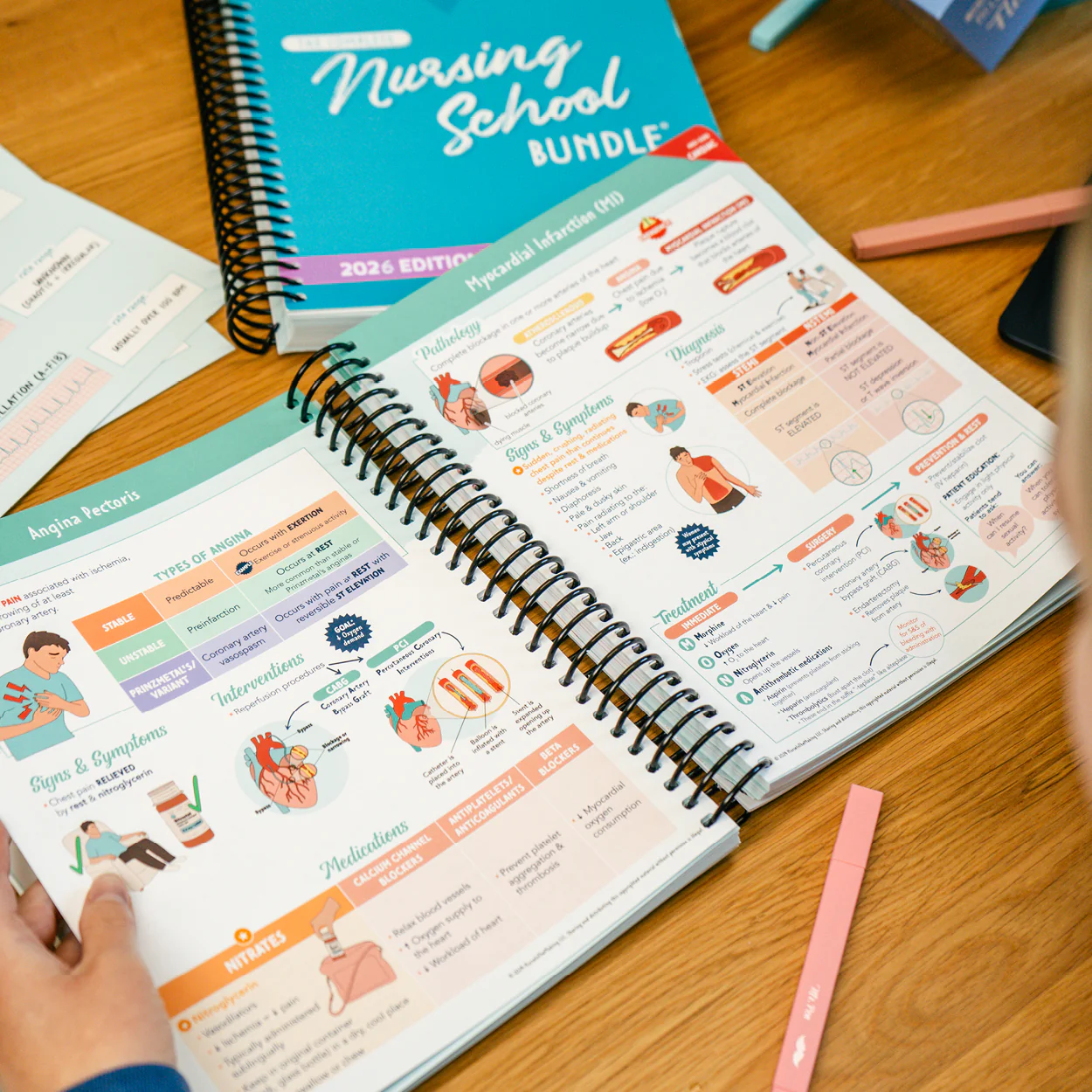The Complete Nursing School Bundle - Image 3