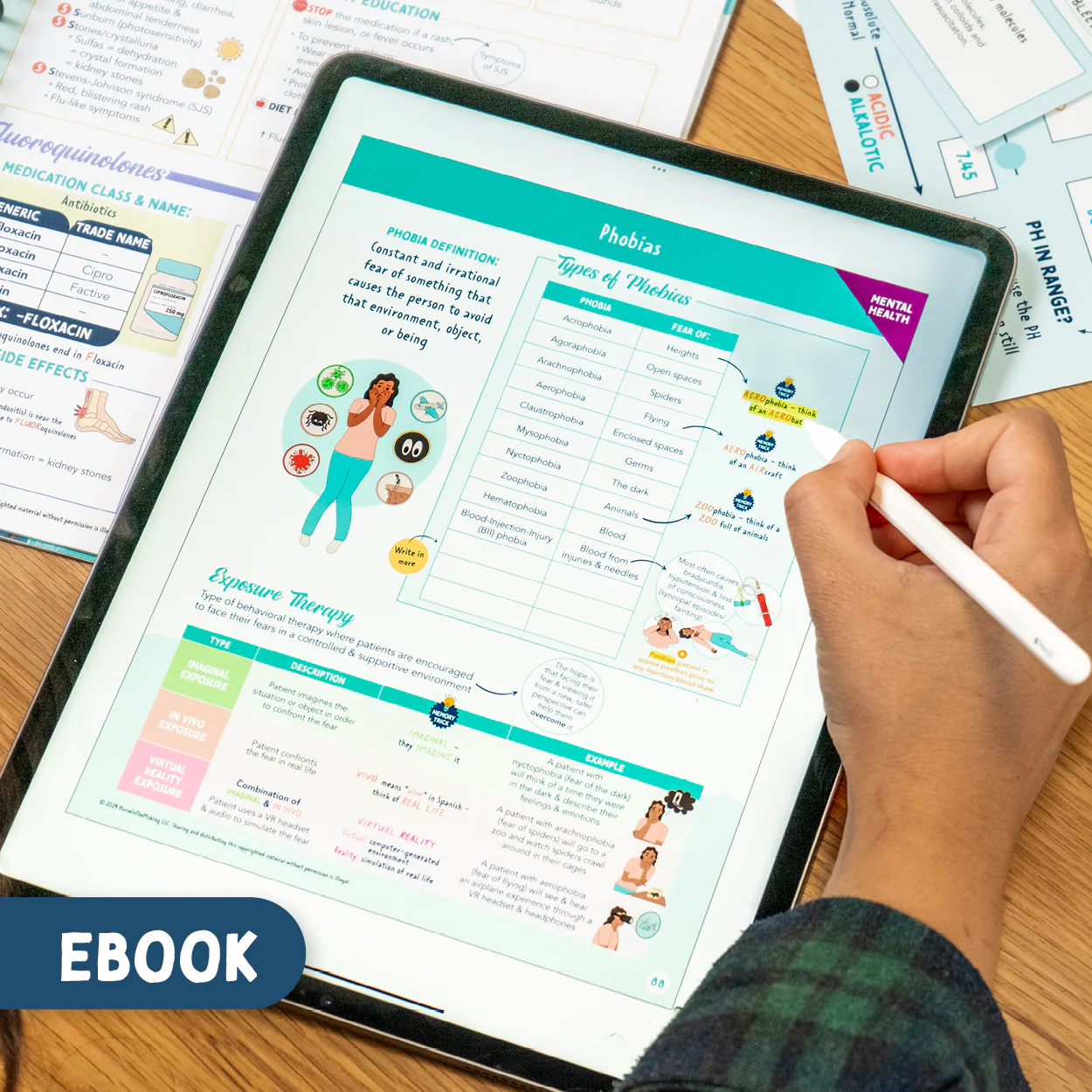 The Complete Nursing School Bundle - Image 8