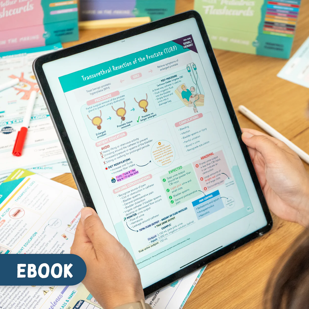The Complete Nursing School Bundle© - Image 7